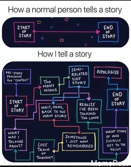 Me_IRL: Relatable Moments in Real Life - Funny Memes That Capture Everyday Struggles and Joys